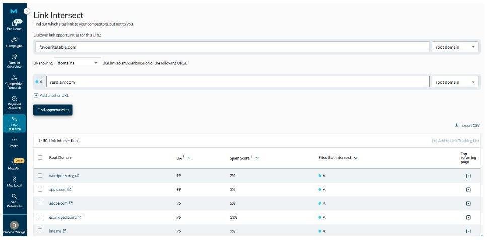 Moz Pro Link Intersect Tool — Identifying link building opportunities unique to competitors (wordpress.org DA99, apple.com DA99, adobe.com DA96)