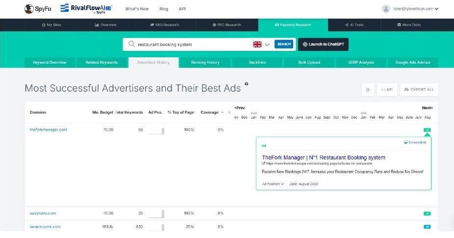 SpyFu Pro — Most successful advertisers in "restaurant booking system" category: TheFork Manager, EasyTable, SevenRooms — ad copy and budget analysis